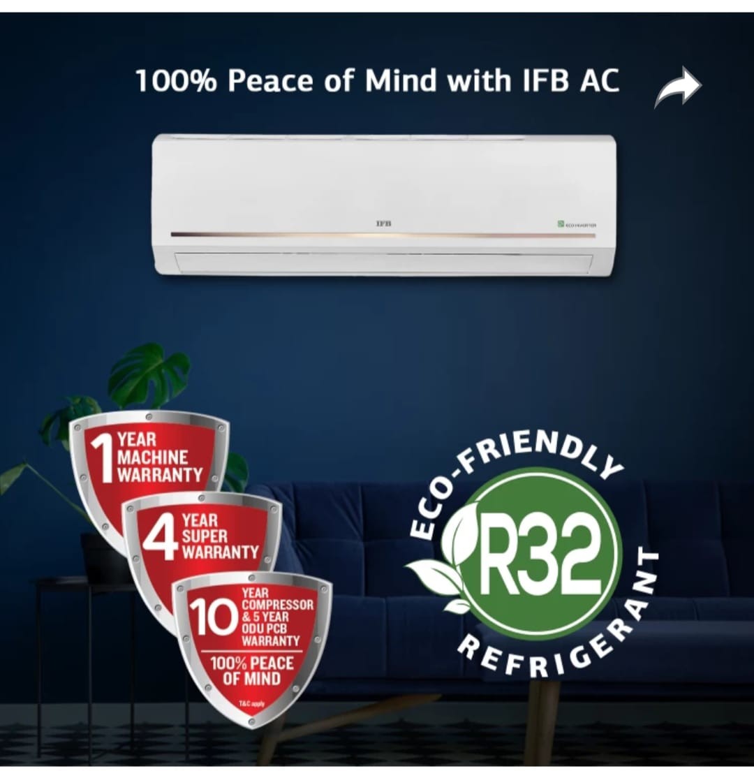 IFB FastCool Convertible Cooling, 1.5 Ton 3 Star Split Inverter Smart Ready, 7 Stage Air Treatment AC - White  ( Copper Condenser)