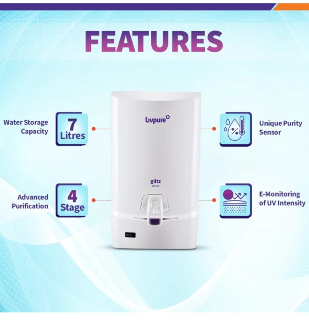 LIVPURE Glitz+ 7 L RO + UF Water Purifier  (White) FREE INSTALLATION